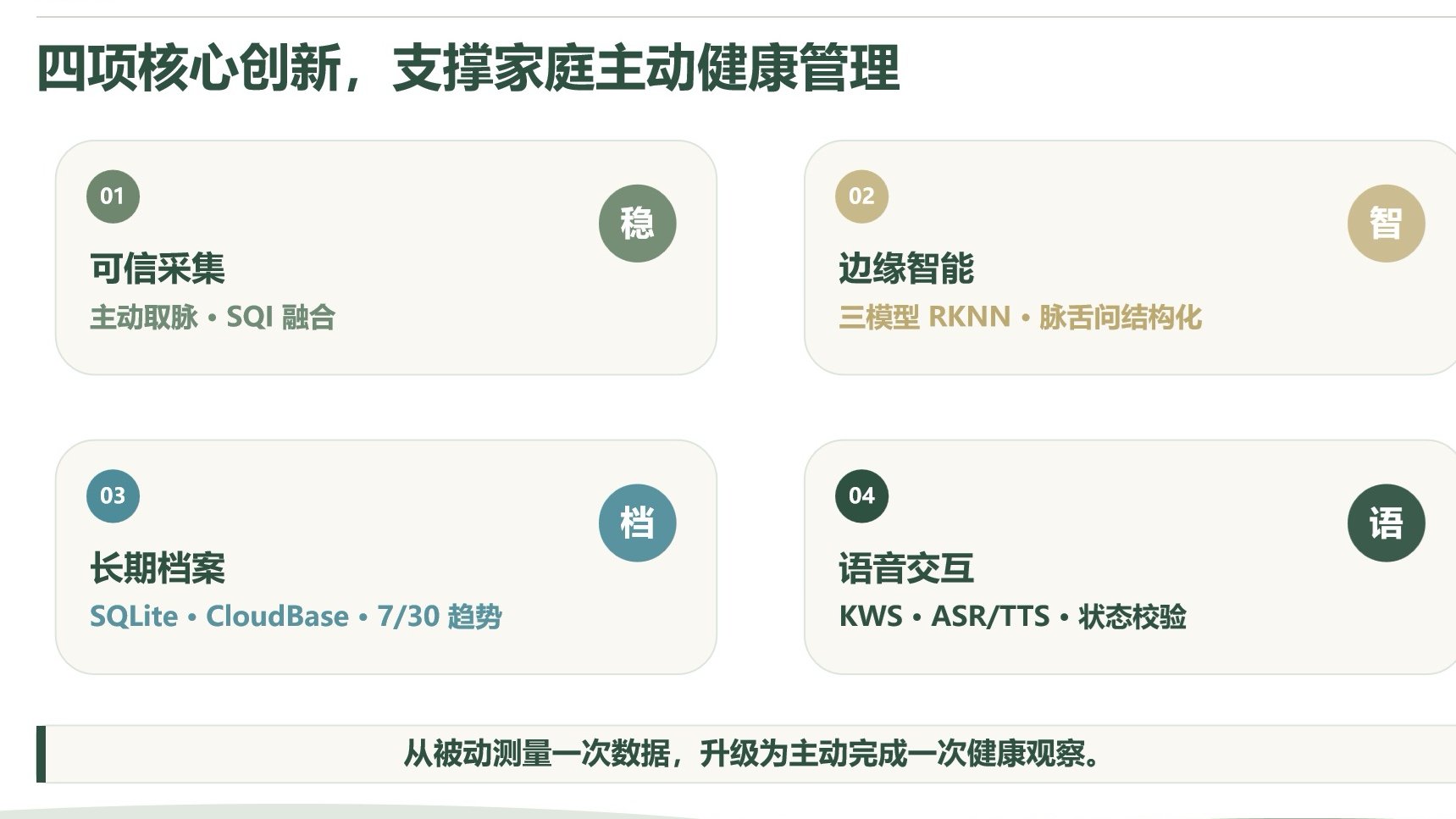 更多阅读