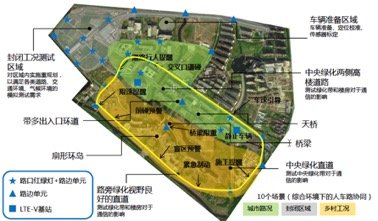 智慧城市围绕动态复杂环境中可靠无线通